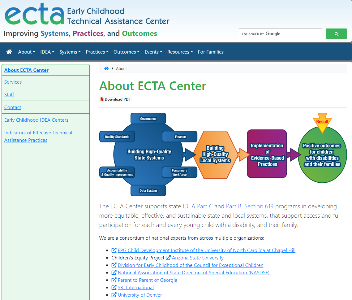 Early Childhood Technical Assistance Center (ECTA Center)